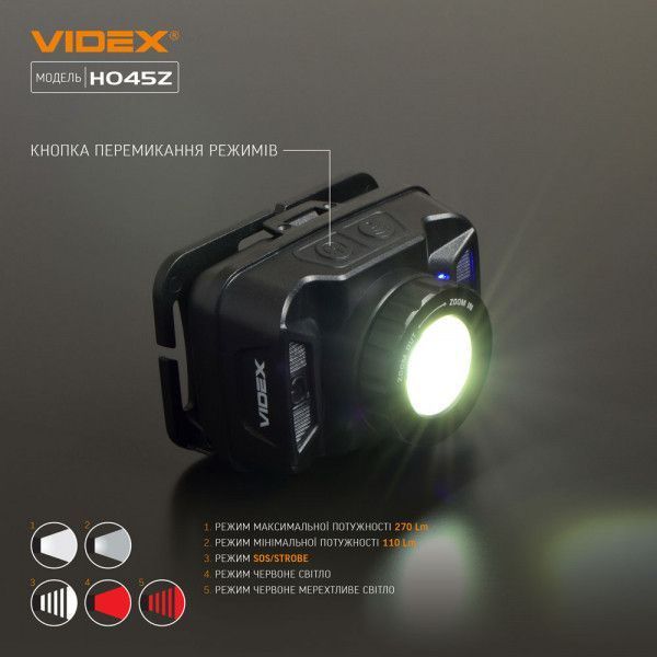 Фонар налобний Videx HO45Z 270 max lumens 3591 фото