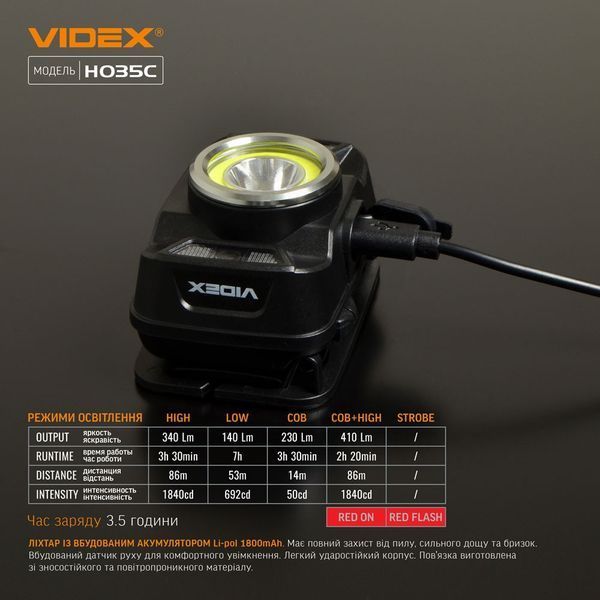 Фонар налобний Videx HO35C 410 max lumens 3593 фото
