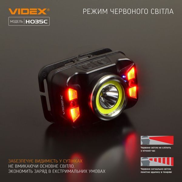 Фонар налобний Videx HO35C 410 max lumens 3593 фото