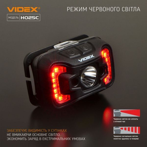 Фонар налобний Videx HO25С 310 max lumens 3592 фото